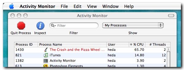 Activity Monitor